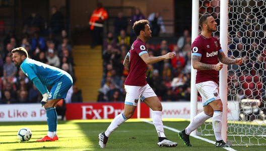 West Ham