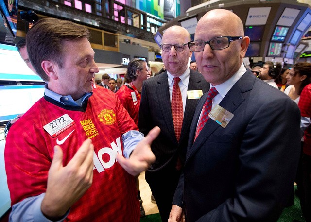 Stock Man Utd